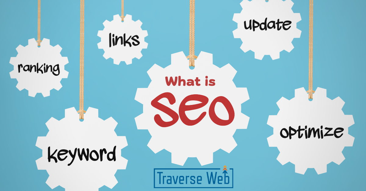 What is SEO? Learn how search engine optimization works in simple terms and what basic SEO your website actually needs.