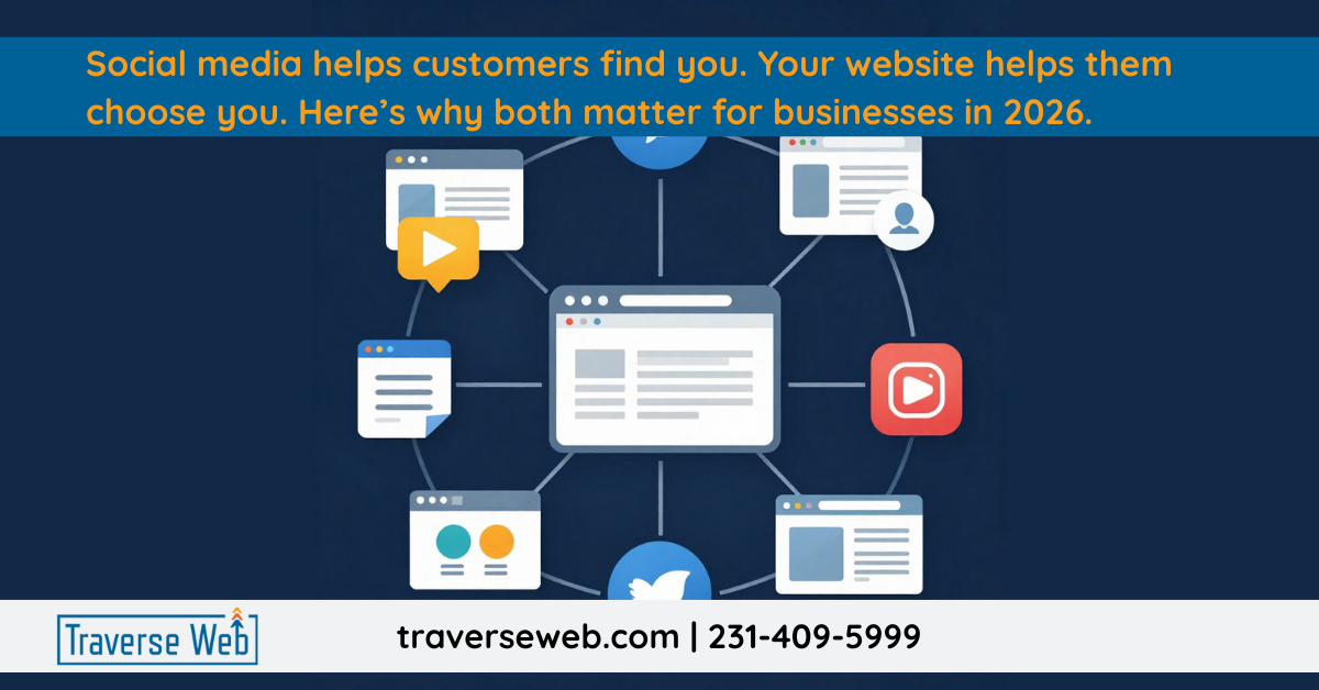 Social media helps customers find you. Your website helps them choose you. Here’s why both matter for businesses.